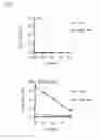 Fig. 02 - Modified chimeric receptors and related compositions and methods