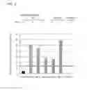 Fig. 03 - Modified chimeric receptors and related compositions and methods