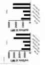 Fig. 12 - Modified chimeric receptors and related compositions and methods