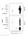 Fig. 02 - Antibodies to Alpha Synuclein