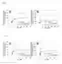 Fig. 04 - Sodium pump antibody agonists and methods of treating heart disease using the same