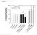 Fig. 07 - Sodium pump antibody agonists and methods of treating heart disease using the same