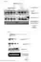 Fig. 37 - Methods to eliminate cancer stem cells by targeting CD47