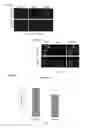 Fig. 40 - Methods to eliminate cancer stem cells by targeting CD47