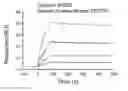 Fig. 01 - Anti-TIGIT antibodies and methods of use thereof