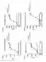 Fig. 03 - Anti-TIGIT antibodies and methods of use thereof