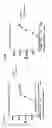 Fig. 09 - Anti-TIGIT antibodies and methods of use thereof
