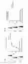 Fig. 10 - Anti-TIGIT antibodies and methods of use thereof