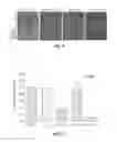 Fig. 06 - Antibodies to ICOS