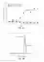 Fig. 28 - Antibodies to ICOS