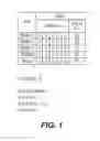 Fig. 02 - Antibodies Specifically Binding HLA-DR and Their Uses