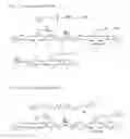 Fig. 06 - Benzodiazepine derivatives