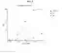 Fig. 09 - ANTI-CD47 ANTIBODIES AND METHODS OF USE THEREOF