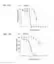 Fig. 14 - ANTI-CD47 ANTIBODIES AND METHODS OF USE THEREOF