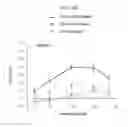 Fig. 22 - ANTI-CD47 ANTIBODIES AND METHODS OF USE THEREOF
