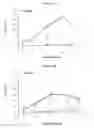 Fig. 23 - ANTI-CD47 ANTIBODIES AND METHODS OF USE THEREOF