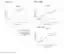 Fig. 28 - ANTI-CD47 ANTIBODIES AND METHODS OF USE THEREOF