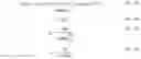 Fig. 02 - METHODS AND SYSTEMS FOR POLYMER PRECIPITATION AND GENERATION OF PARTICLES