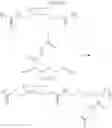 Fig. 86 - METHODS AND SYSTEMS FOR POLYMER PRECIPITATION AND GENERATION OF PARTICLES