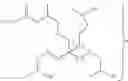 Fig. 07 - Composition comprising oligomeric polyol compositions and polyisocyanates