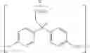 Fig. 136 - Composition comprising oligomeric polyol compositions and polyisocyanates