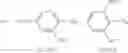 Fig. 158 - Composition comprising oligomeric polyol compositions and polyisocyanates