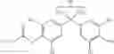 Fig. 33 - Composition comprising oligomeric polyol compositions and polyisocyanates