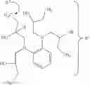 Fig. 98 - Composition comprising oligomeric polyol compositions and polyisocyanates