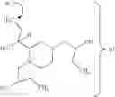 Fig. 99 - Composition comprising oligomeric polyol compositions and polyisocyanates