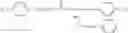 Fig. 04 - Synthesis of tyrosine derived polyarylates