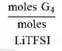 Fig. 02 - Multi-ionic salts and uses thereof