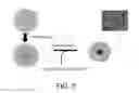 Fig. 03 - MULTIFUNCTIONAL MICROCARRIERS WITH THERMO-RESPONSIVE BIOMATERIAL COATING AND USE THEREOF