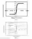 Fig. 09 - MULTIFUNCTIONAL MICROCARRIERS WITH THERMO-RESPONSIVE BIOMATERIAL COATING AND USE THEREOF
