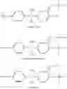 Fig. 07 - FLAME RETARDANT MELT POLYCARBONATE GRADES ON LINE COMPOUNDING