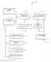 Fig. 02 - Process for producing isocyanate-based foam construction boards