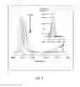 Fig. 04 - Photosensitive Material Sets