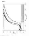 Fig. 04 - Adhesive compositions