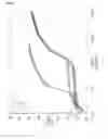Fig. 06 - Adhesive compositions