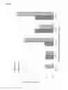 Fig. 07 - Adhesive compositions