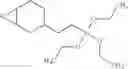 Fig. 17 - Adhesive compositions