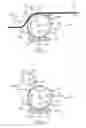 Fig. 03 - Continuous additive manufacturing methods