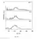 Fig. 09 - Molecularly engineered high thermal conductivity polymers and methods for making the same