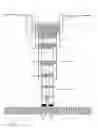 Fig. 04 - Resin composite with overloaded solids for well sealing applications