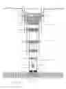 Fig. 05 - Resin composite with overloaded solids for well sealing applications