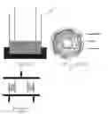 Fig. 06 - Resin composite with overloaded solids for well sealing applications