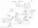 Fig. 01 - System and method of predictive analytics for control of an overhead crude section of a hydrocarbon refining process
