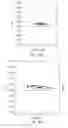 Fig. 08 - System and method of predictive analytics for control of an overhead crude section of a hydrocarbon refining process