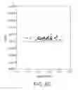 Fig. 09 - System and method of predictive analytics for control of an overhead crude section of a hydrocarbon refining process