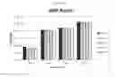 Fig. 03 - Fuel composition