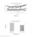 Fig. 04 - Solid lubricant compositions and bearings incorporating the same